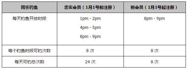 他们通过定位球让我们付出了代价，让我们的后防线出现了一些漏洞。